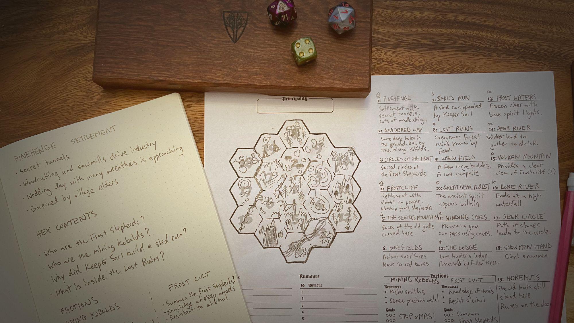 Feature image for Create an original, open world setting in less than an hour